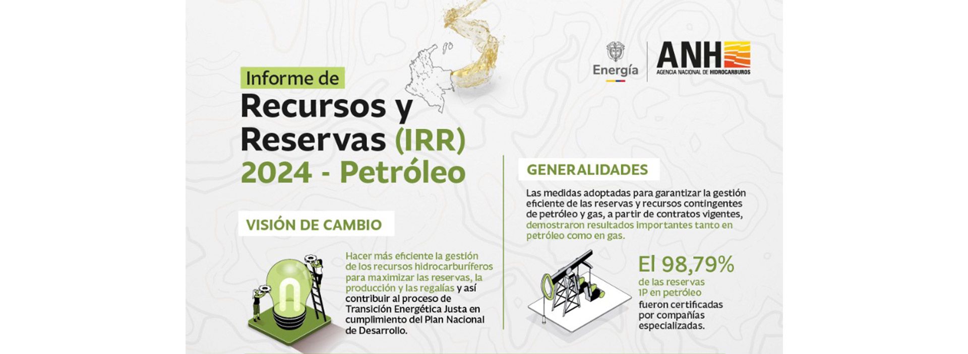 El petróleo alcanzó un horizonte de 7,2 años en reservas probadas: MinMinas y ANH