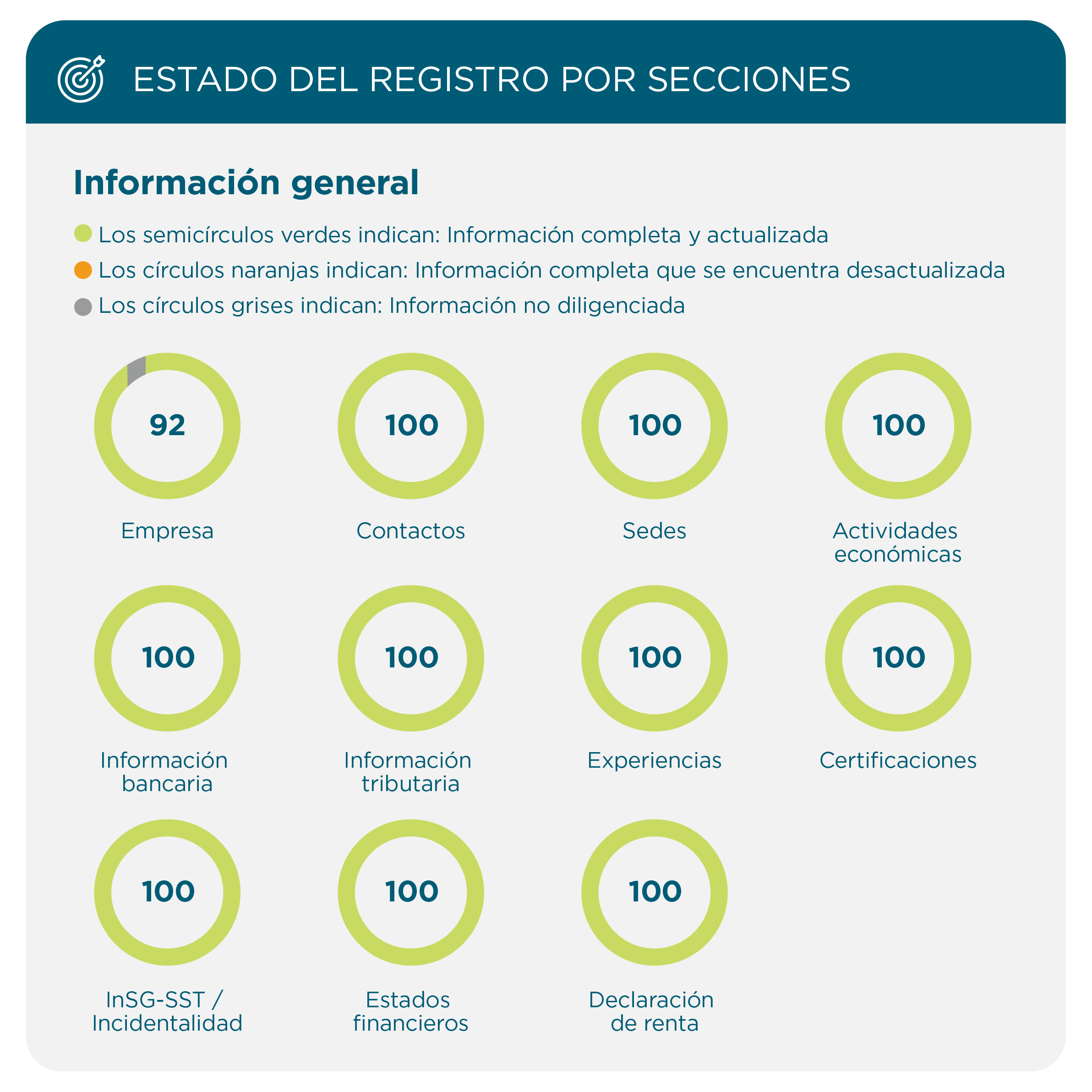 Ser visible