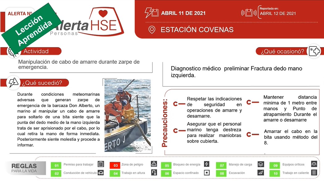 Ocensa Leccion Aprendida