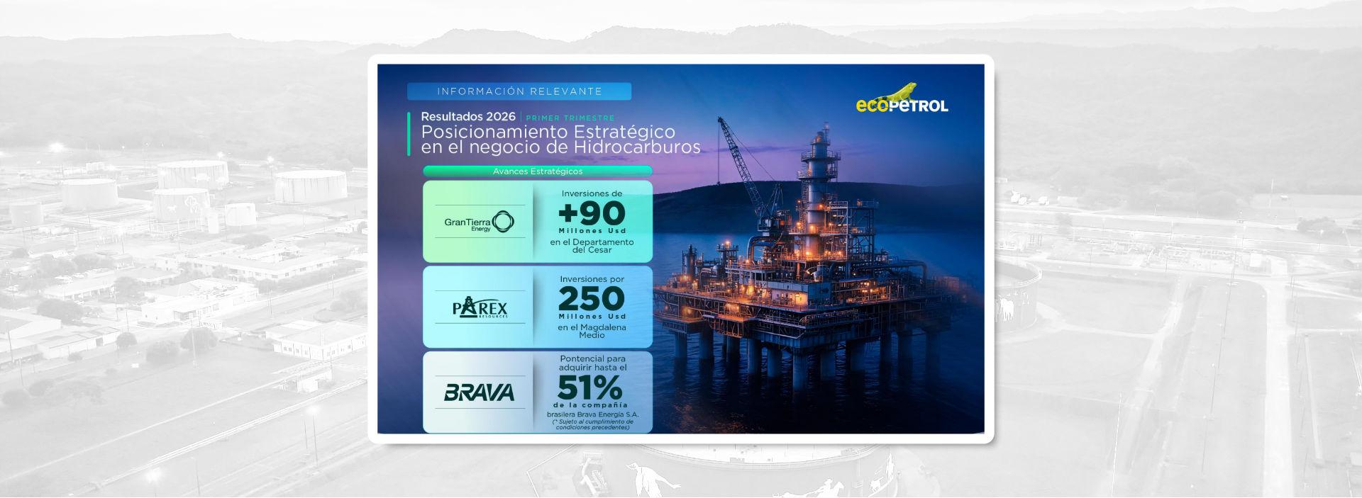 Grupo Ecopetrol reporta resultados del primer trimestre de 2026