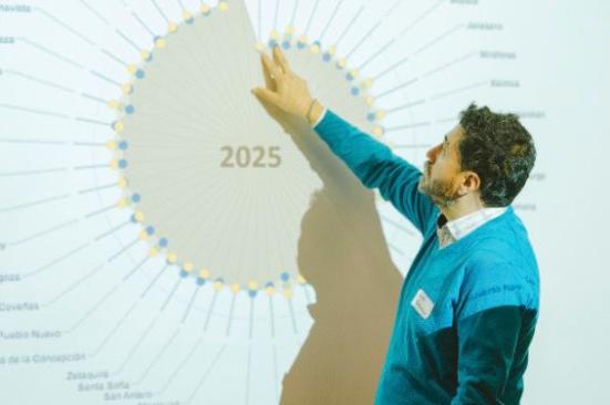 Ocensa proyecta su inversión socioambiental en la sesión estratégica Setac 2026